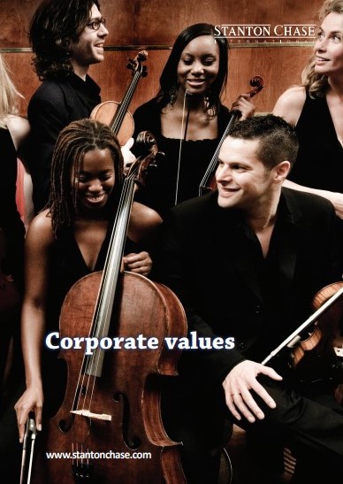 Corporate values
